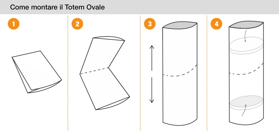 Stampa Totem Ovale - Immagine 5
